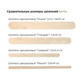 Шпатели одноразовые ITALWAX "Стандарт" пачка (100шт)