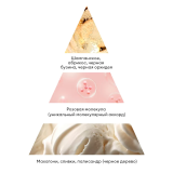 9987 RuNail Крем-финиш для рук с мочевиной 10%, 35 мл.